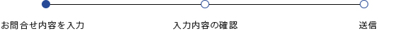 手順1、お問い合わせ内容を入力